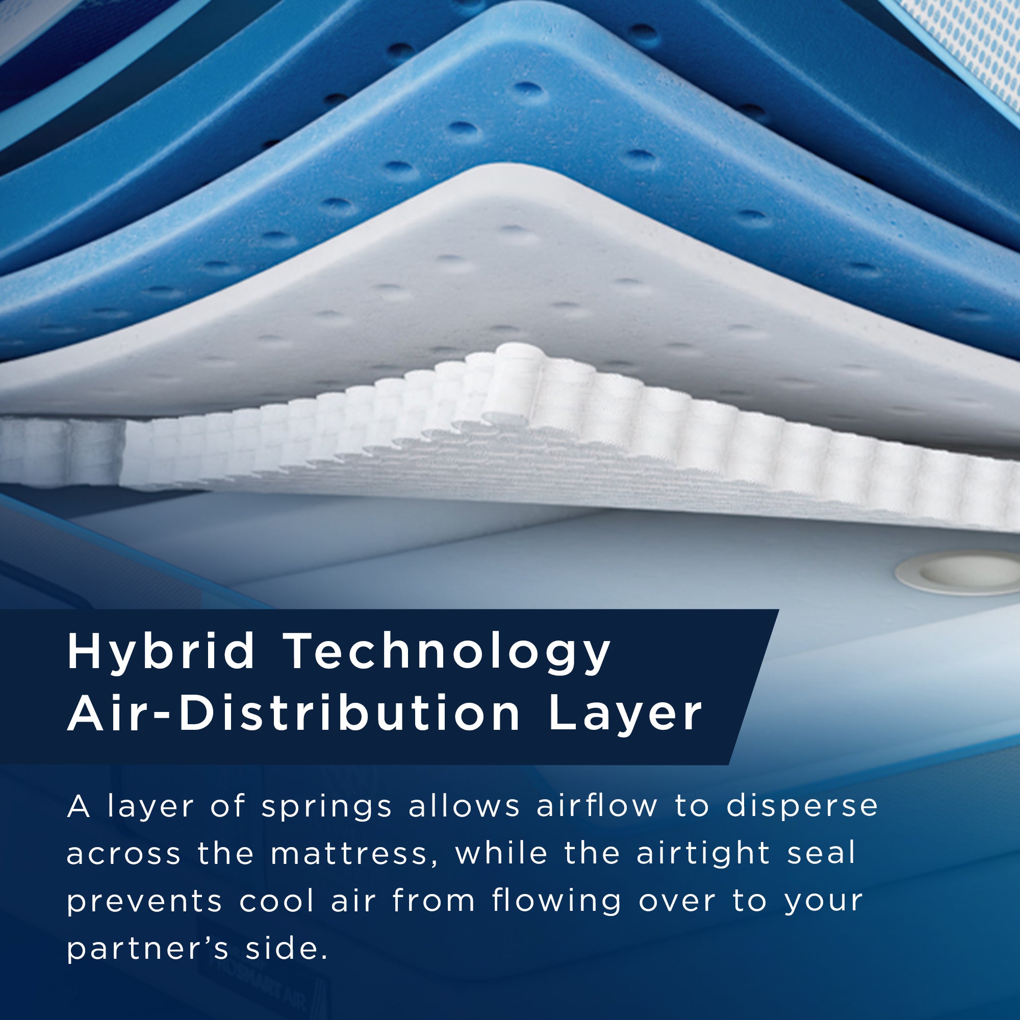 Tempur-Pedic® ActiveBreeze® Medium Hybrid