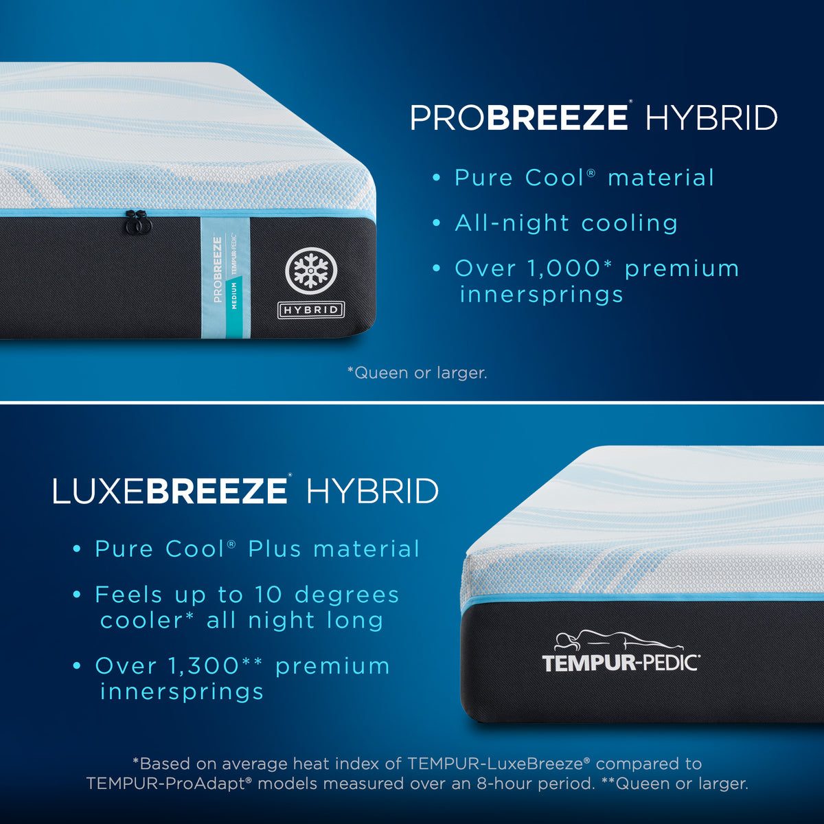 Tempur-Pedic® ProBreeze® Medium Hybrid