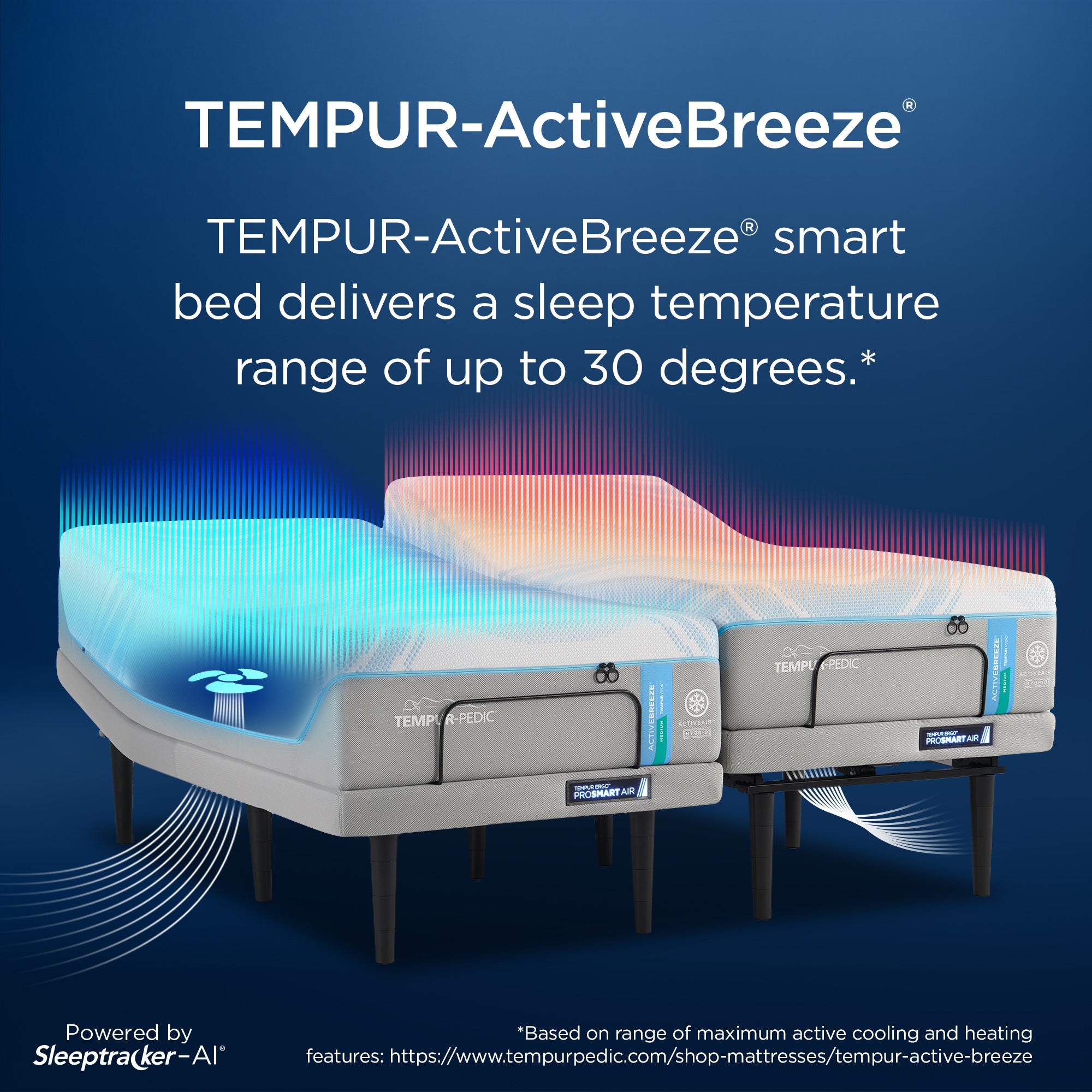 Tempur-Pedic® ActiveBreeze® Medium Hybrid