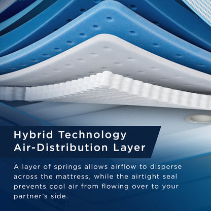 Tempur-Pedic® ActiveBreeze® Medium Hybrid