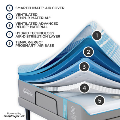Tempur-Pedic® ActiveBreeze® Medium Hybrid