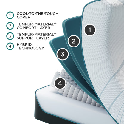 Tempur-Pedic® Adapt® Medium Hybrid