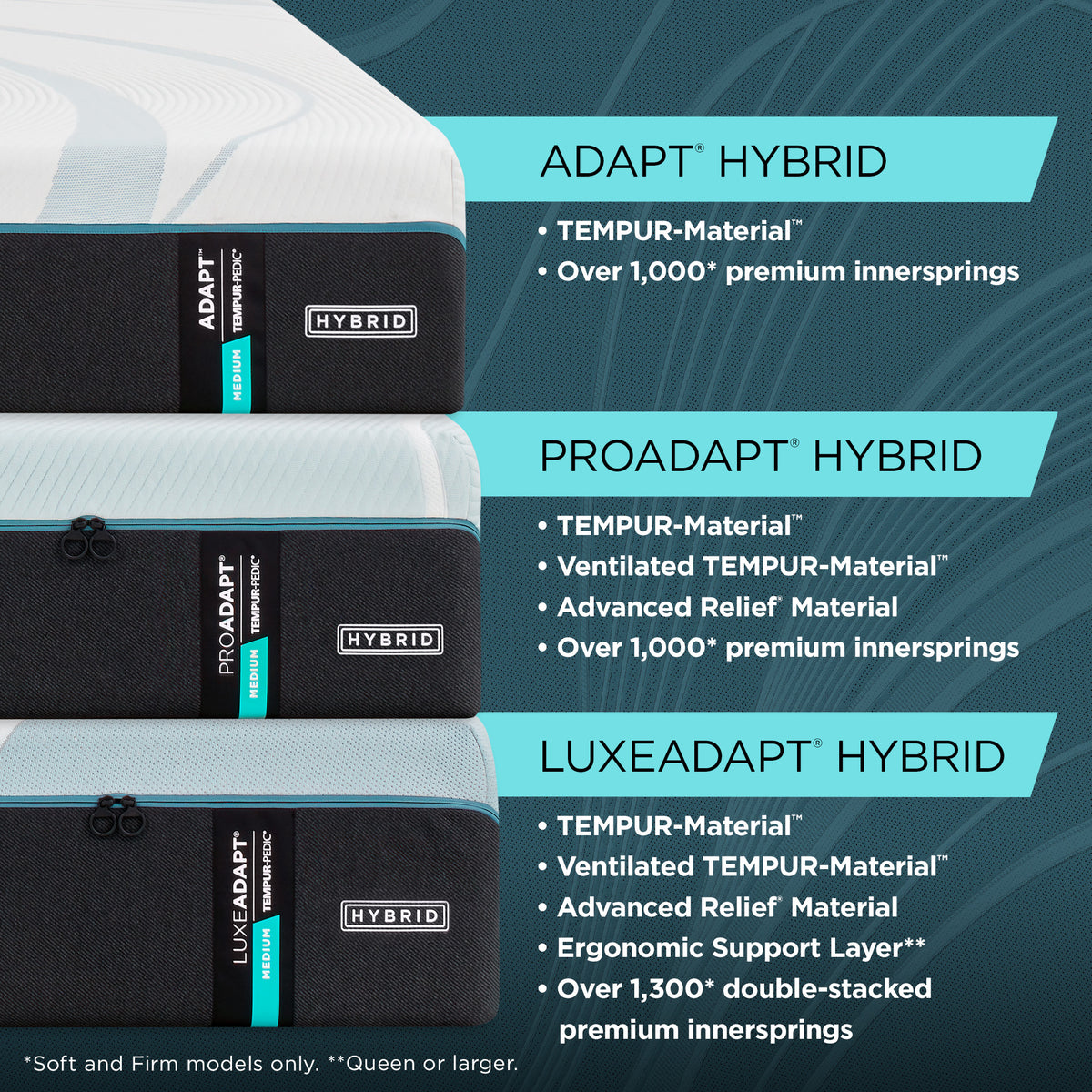 Tempur-Pedic® Adapt® Medium Hybrid