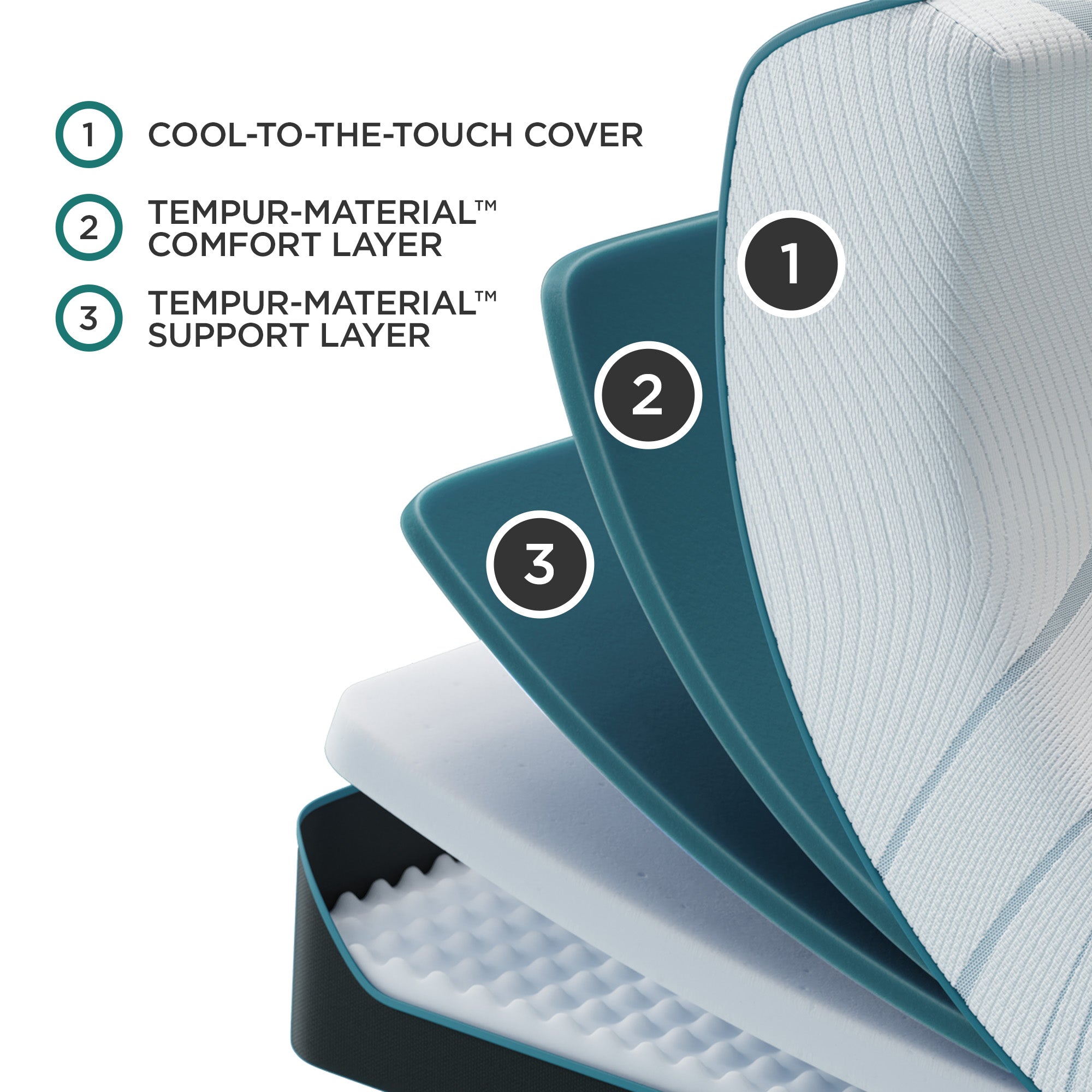 Tempur-Pedic® Adapt® Medium