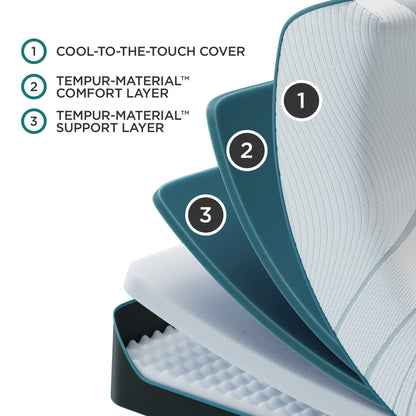 Tempur-Pedic® Adapt® Medium