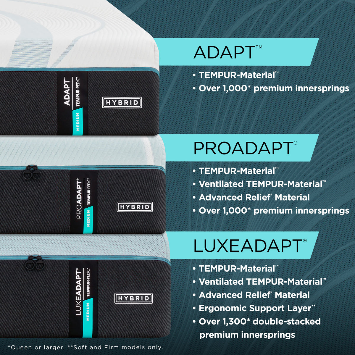 Tempur-Pedic® LuxeAdapt® Medium Hybrid