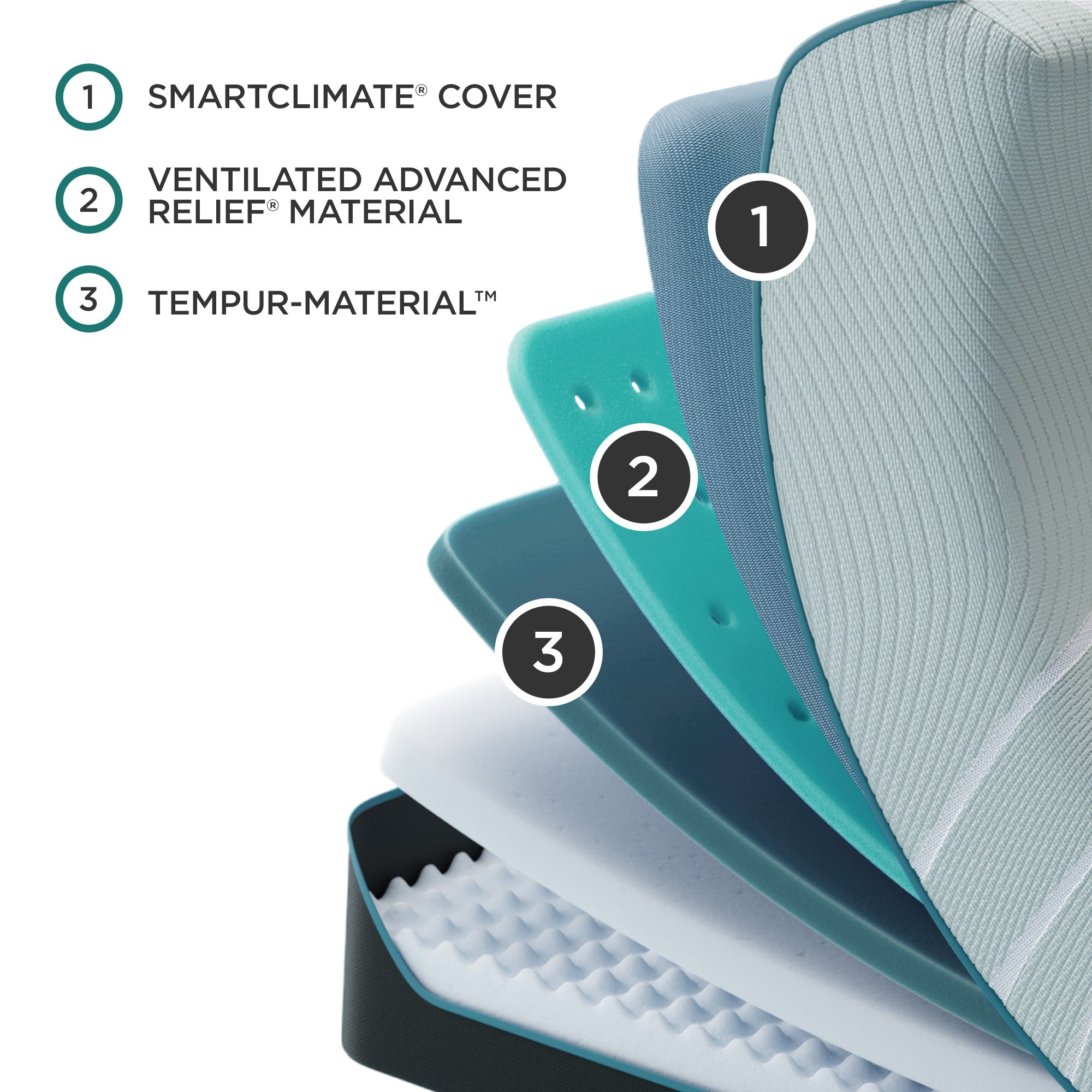 Tempur-Pedic® ProAdapt® Firm