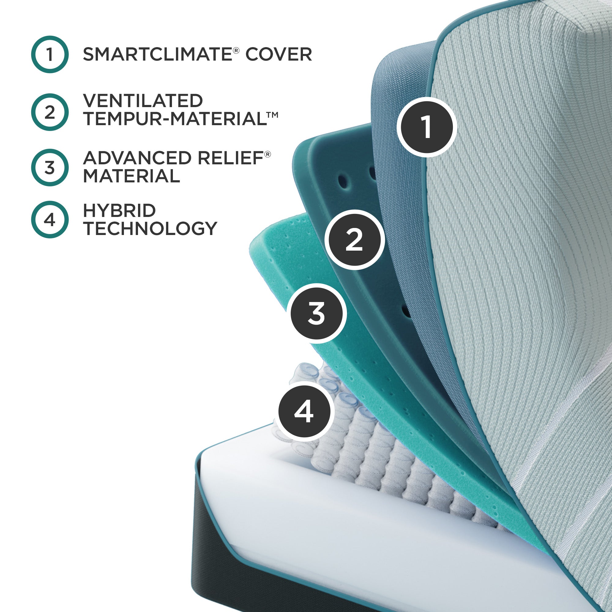 Tempur-Pedic® ProAdapt® Medium Hybrid