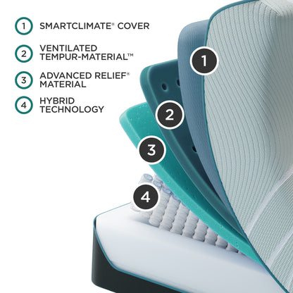 Tempur-Pedic® ProAdapt® Medium Hybrid