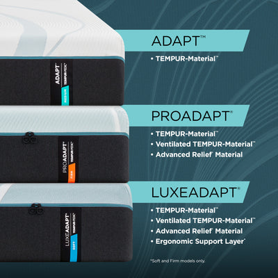 Tempur-Pedic® ProAdapt® Medium