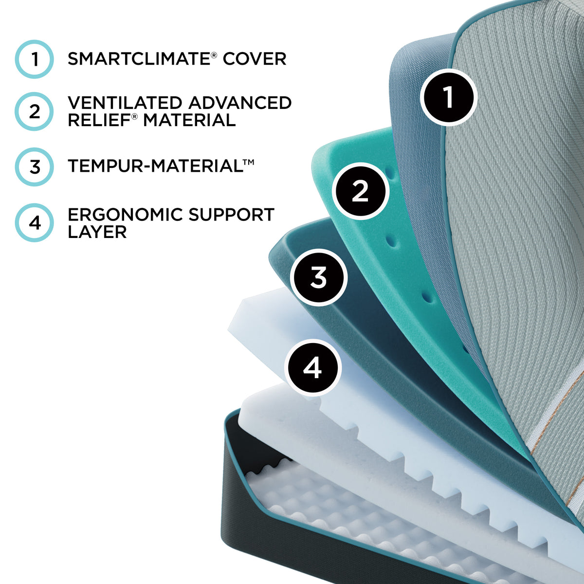 Tempur-Pedic® LuxeAdapt® Firm