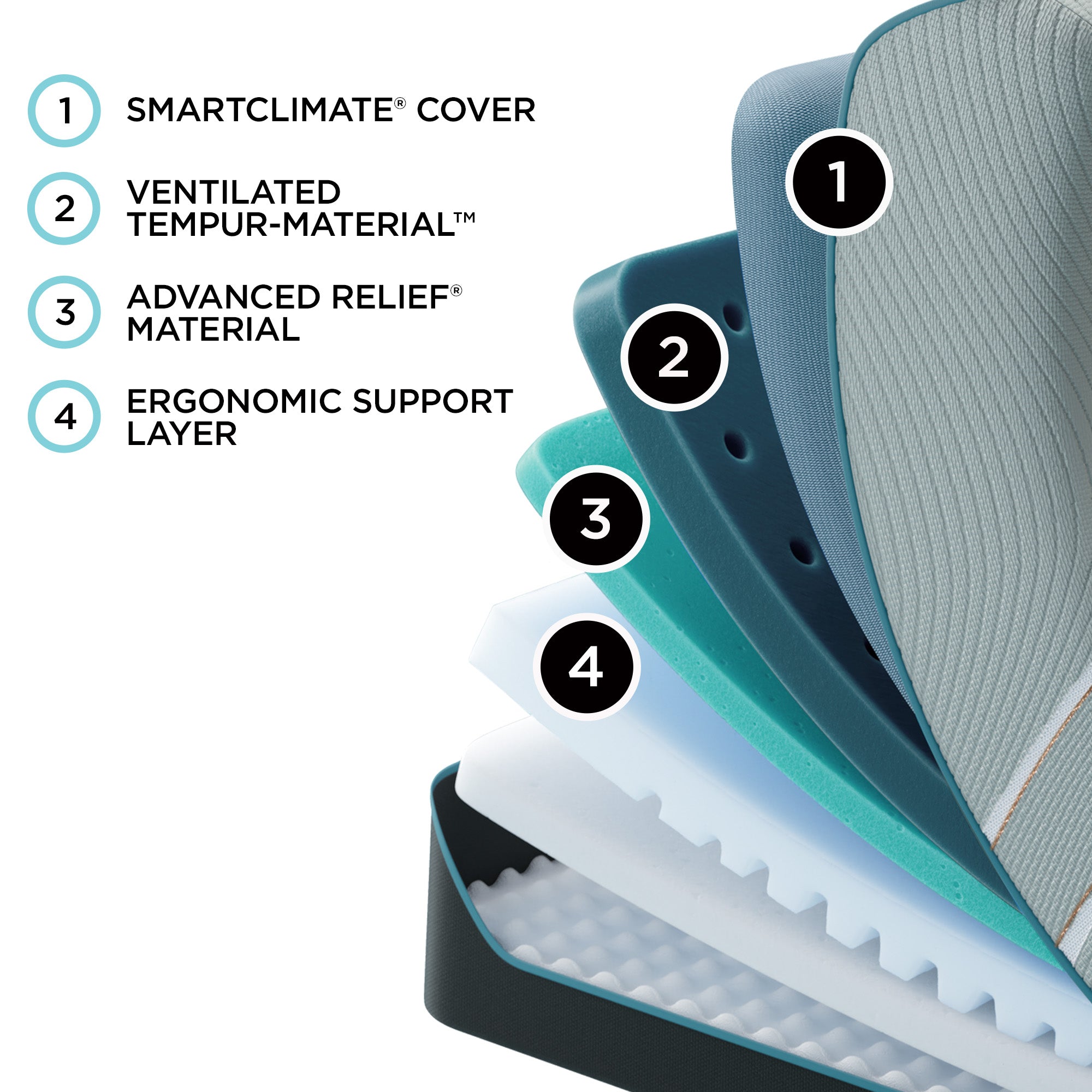 Tempur-Pedic® LuxeAdapt® Soft