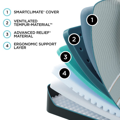 Tempur-Pedic® LuxeAdapt® Soft