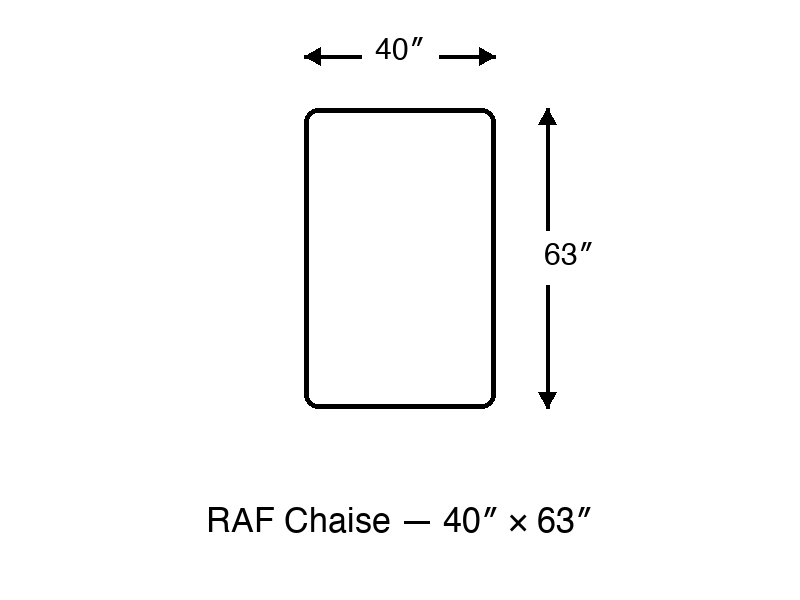 RAF Chaise diagram