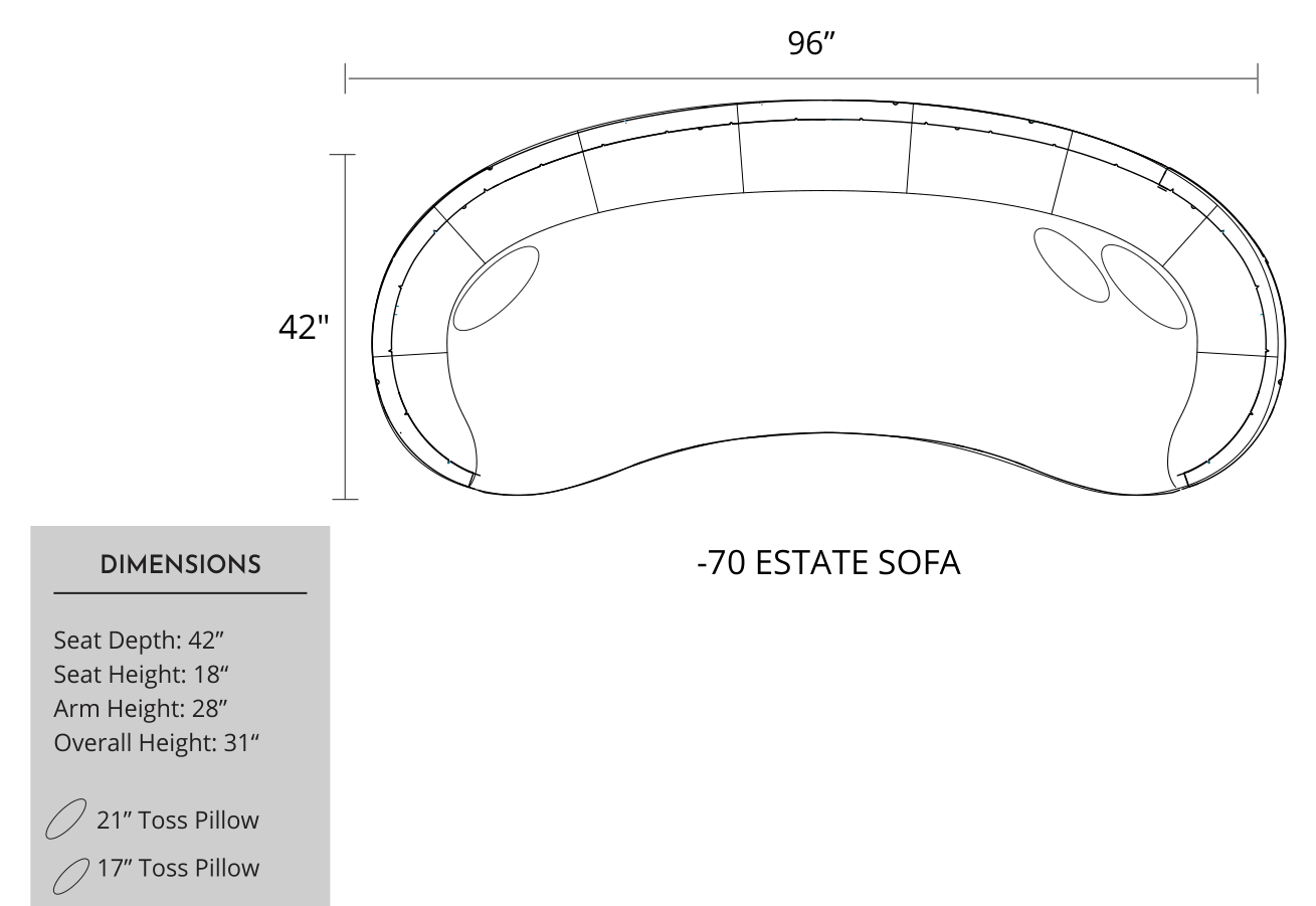Estate Sofa diagram — 96 x 42 in