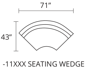 Seating Wedge diagram — 71 x 43 in