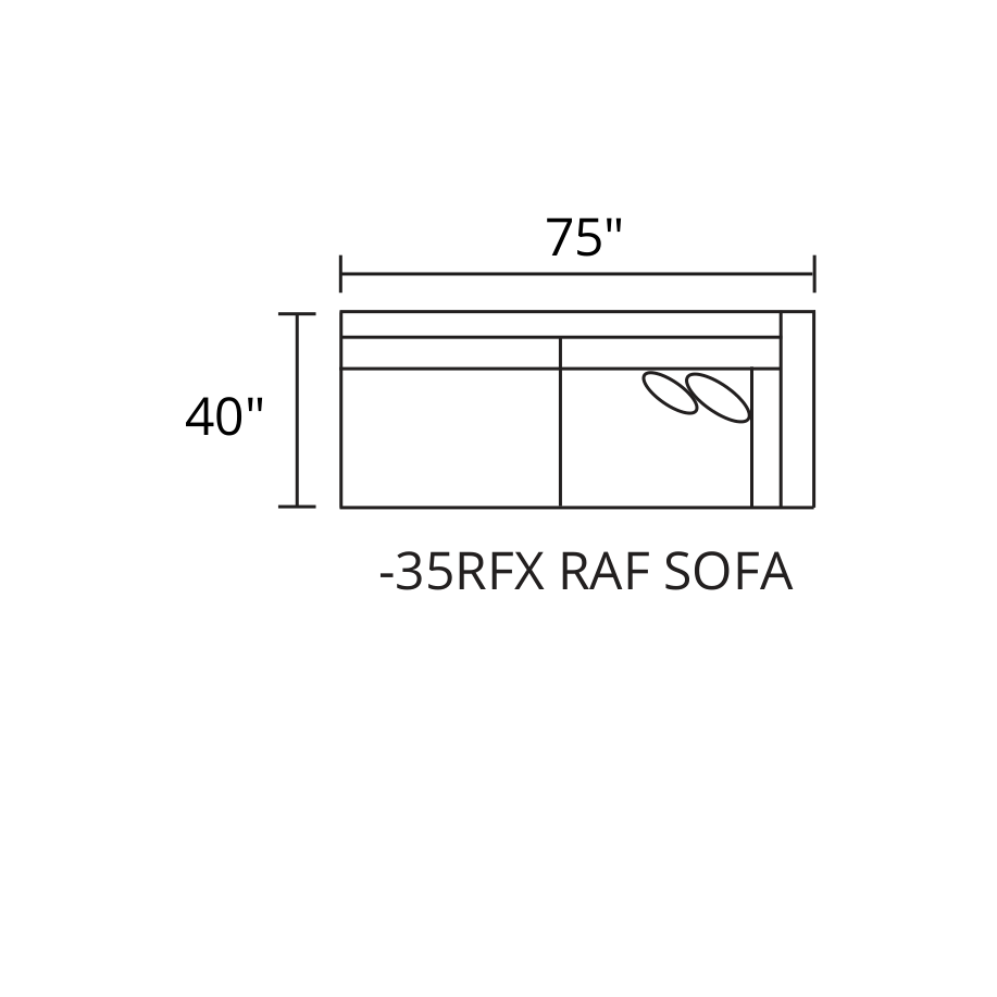 RAF Sofa diagram — 75″ × 40″
