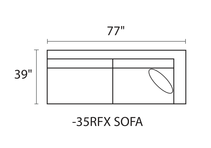 RAF Sofa diagram